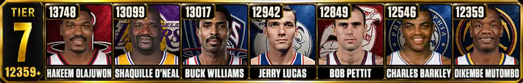 Most rebounds in NBA history Tier 7 graphic