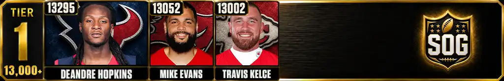 Active career receiving yards leaders in Tier 1 featuring DeAndre Hopkins, Mike Evans and Travis Kelce