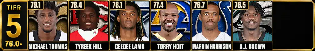 Most receiving yards per game in NFL history Tier 5 graphic