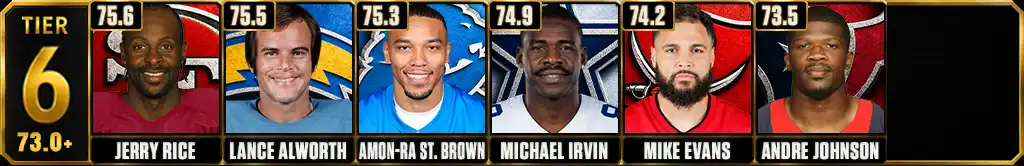 Most receiving yards per game in NFL history Tier 6 graphic