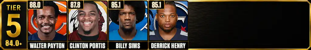 NFL rushing yards per game leaders Tier 5 featuring Walter Payton, Clinton Portis, Billy Sims and Derrick Henry