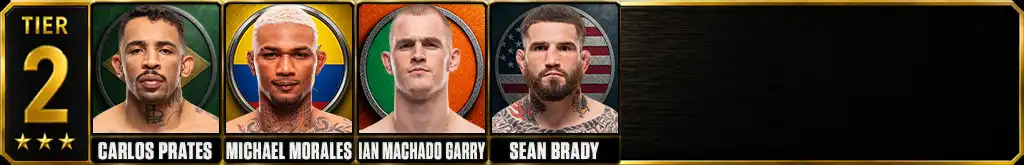 UFC welterweight rankings Tier 2 featuring Carlos Prates, Michael Morales, Ian Machado Garry and Sean Brady
