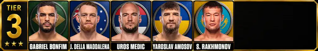 UFC welterweight rankings Tier 3 featuring Gabriel Bonfim, Jack Della Maddalena, Uroš Medić, Yaroslav Amosov and Shavkat Rakhmonov