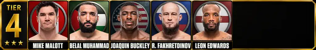 UFC welterweight rankings Tier 4 featuring Mike Malott, Belal Muhammad, Joaquin Buckley, Rinat Fakhretdinov and Leon Edwards