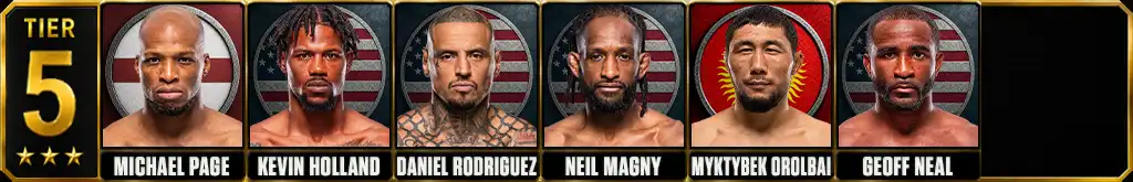 UFC welterweight rankings Tier 5 featuring Michael Page, Kevin Holland, Daniel Rodriguez, Neil Magny, Myktybek Orolbai and Geoff Neal