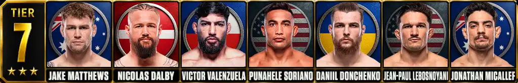 UFC welterweight rankings Tier 7 featuring Jake Matthews, Nicolas Dalby, Victor Valenzuela, Punahele Soriano, Daniil Donchenko, Jean-Paul Lebosnoyani and Jonathan Micallef