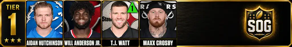 Tier 1 best NFL edge rushers featuring Aidan Hutchinson, Will Anderson Jr., T.J. Watt and Maxx Crosby