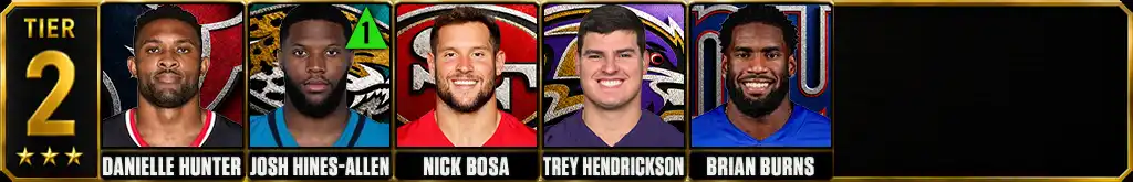Tier 2 best NFL edge rushers featuring Danielle Hunter, Josh Hines-Allen, Nick Bosa, Trey Hendrickson and Brian Burns