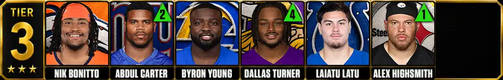 Tier 3 best NFL edge rushers featuring Nik Bonitto, Abdul Carter, Byron Young, Dallas Turner, Laiatu Latu and Alex Highsmith