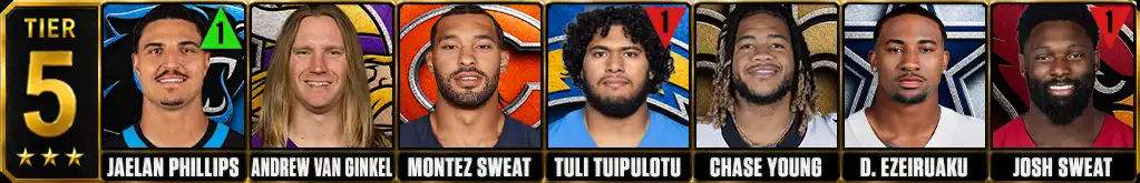 Tier 5 best NFL edge rushers featuring Jaelan Phillips, Andrew Van Ginkel, Montez Sweat, Tuli Tuipulotu, Chase Young, Donovan Ezeiruaku and Josh Sweat