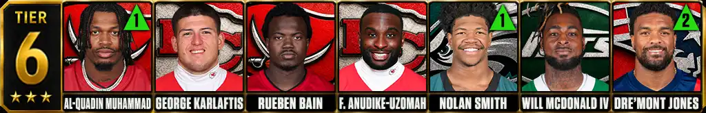 Tier 6 best NFL edge rushers featuring Al-Quadin Muhammad, George Karlaftis, Rueben Bain, Felix Anudike-Uzomah, Nolan Smith, Will McDonald IV and Dre'Mont Jones