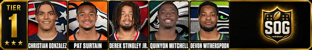 Tier 1 best NFL cornerbacks featuring Christian Gonzalez, Pat Surtain, Derek Stingley Jr., Quinyon Mitchell and Devon Witherspoon