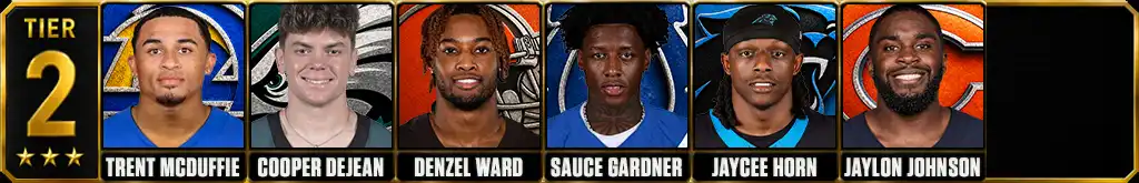 Tier 2 best NFL cornerbacks featuring Trent McDuffie, Cooper DeJean, Denzel Ward, Sauce Gardner, Jaycee Horn and Jaylon Johnson