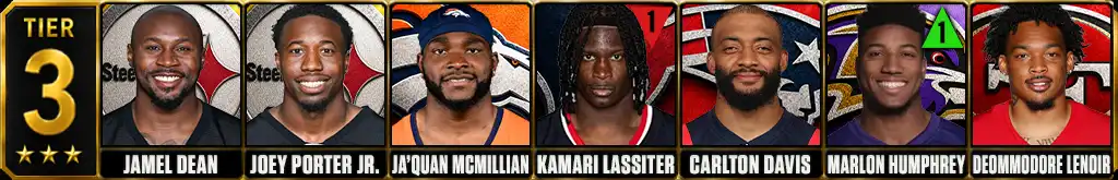 Tier 3 best NFL cornerbacks featuring Jamel Dean, Joey Porter Jr., Ja'Quan McMillian, Kamari Lassiter, Carlton Davis, Marlon Humphrey and Deommodore Lenoir