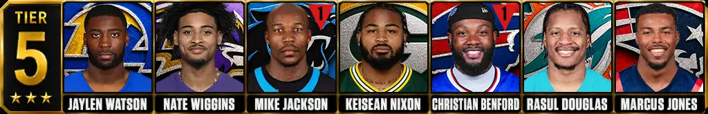 Tier 5 best NFL cornerbacks featuring Jaylen Watson, Nate Wiggins, Mike Jackson, Keisean Nixon, Christian Benford, Rasul Douglas and Marcus Jones