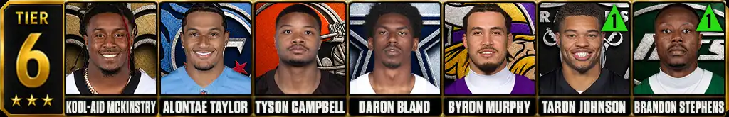 Tier 6 best NFL cornerbacks featuring Kool-Aid McKinstry, Alontae Taylor, Tyson Campbell, DaRon Bland, Byron Murphy, Taron Johnson and Brandon Stephens