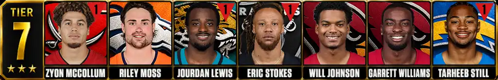 Tier 7 best NFL cornerbacks featuring Zyon McCollum, Riley Moss, Jourdan Lewis, Eric Stokes, Will Johnson, Garrett Williams and Tarheeb Still