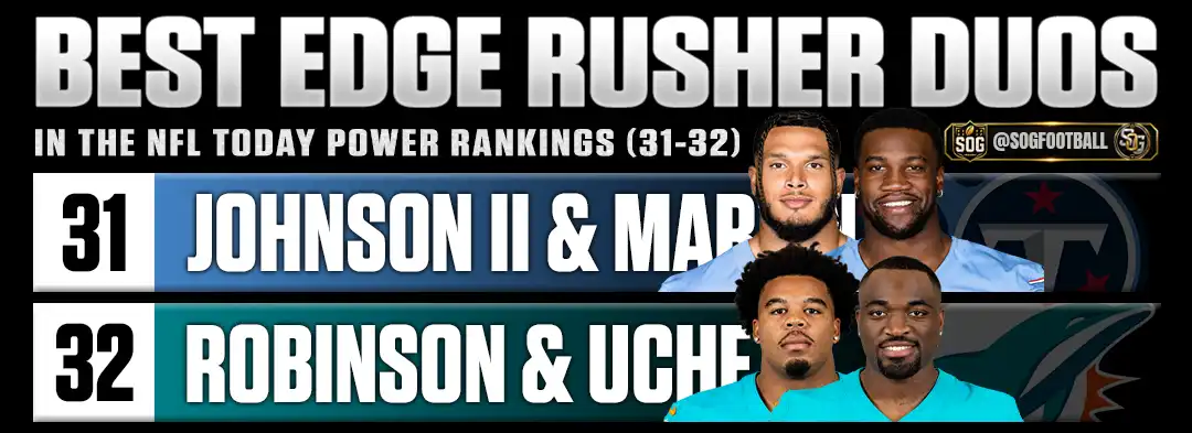 Best edge rusher duos in the NFL today power rankings graphic featuring ranks 31-32