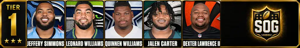 Tier 1 best NFL interior defensive linemen featuring Jeffery Simmons, Leonard Williams, Quinnen Williams, Jalen Carter and Dexter Lawrence II