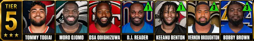 Tier 5 best NFL interior defensive linemen featuring Tommy Togiai, Moro Ojomo, Osa Odighizuwa, D.J. Reader, Keeanu Benton, Vernon Broughton and Bobby Brown