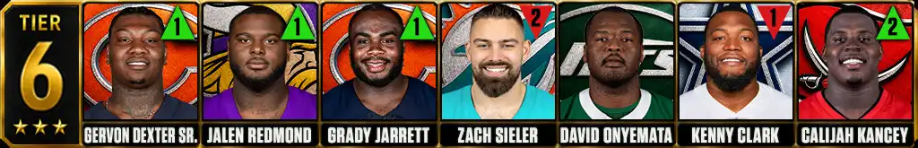 Tier 6 best NFL interior defensive linemen featuring Gervon Dexter Sr., Jalen Redmond, Grady Jarrett, Zach Sieler, David Onyemata, Kenny Clark and Calijah Kancey