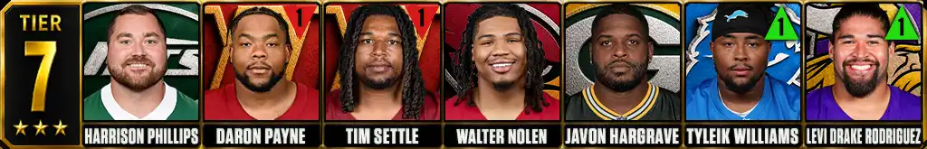 Tier 7 best NFL interior defensive linemen featuring Harrison Phillips, Daron Payne, Tim Settle, Walter Nolen, Javon Hargrave, Tyleik Williams and Levi Drake Rodriguez