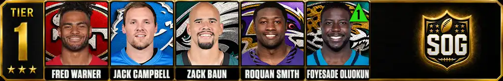 Tier 1 best NFL linebackers featuring Fred Warner, Jack Campbell, Zack Baun, Roquan Smith and Foyesade Oluokun