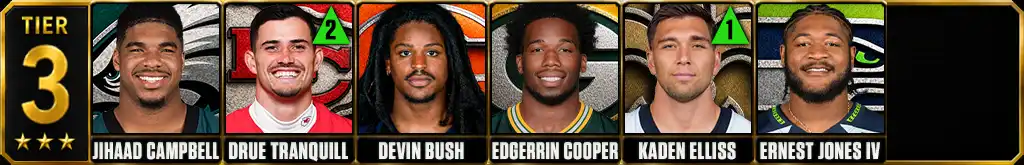 Tier 3 best NFL linebackers featuring Jihaad Campbell, Drue Tranquill, Devin Bush, Edgerrin Cooper, Kaden Elliss and Ernest Jones IV