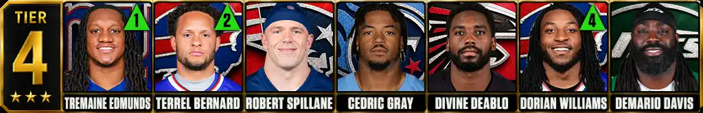 Tier 4 best NFL linebackers featuring Tremaine Edmunds, Terrel Bernard, Robert Spillane, Cedric Gray, Divine Deablo, Dorian Williams and Demario Davis