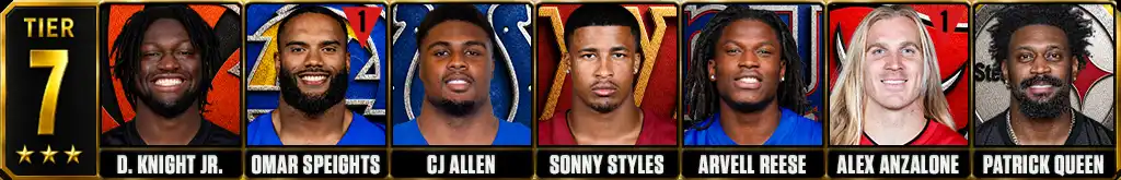 Tier 7 best NFL linebackers featuring Demetrius Knight Jr., Omar Speights, CJ Allen, Sonny Styles, Arvell Reese, Alex Anzalone and Patrick Queen