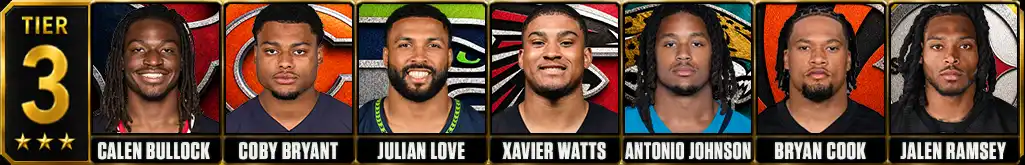 Tier 3 best NFL safeties featuring Calen Bullock, Coby Bryant, Julian Love, Xavier Watts, Antonio Johnson, Bryan Cook and Jalen Ramsey