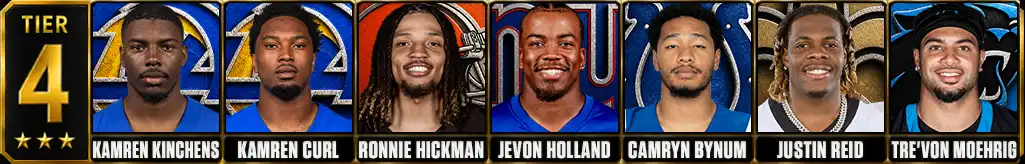 Tier 4 best NFL safeties featuring Kamren Kinchens, Kamren Curl, Ronnie Hickman, Jevon Holland, Camryn Bynum, Justin Reid and Tre'von Moehrig