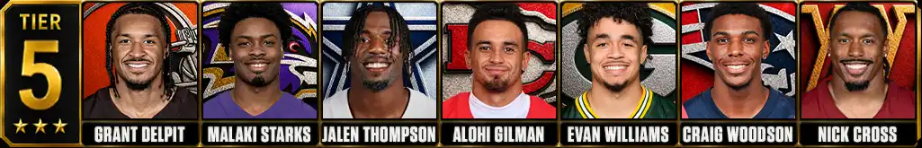 Tier 5 best NFL safeties featuring Grant Delpit, Malaki Starks, Jalen Thompson, Alohi Gilman, Evan Williams, Craig Woodson and Nick Cross
