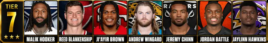 Tier 7 best NFL safeties featuring Malik Hooker, Reed Blankenship, Ji'Ayir Brown, Andrew Wingard, Jeremy Chinn, Jordan Battle and Jaylinn Hawkins