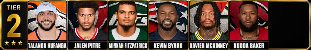 Tier 2 best NFL safeties featuring Talanoa Hufanga, Jalen Pitre, Minkah Fitzpatrick, Kevin Byard, Xavier McKinney and Budda Baker