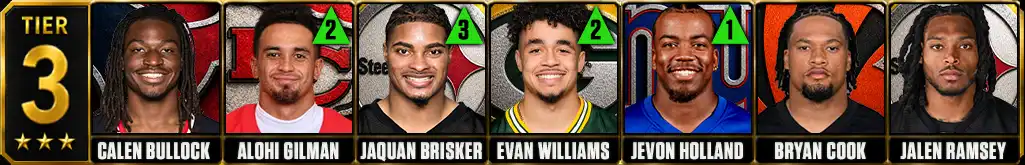 Tier 3 best NFL safeties featuring Calen Bullock, Alohi Gilman, Jaquan Brisker, Evan Williams, Jevon Holland, Bryan Cook and Jalen Ramsey