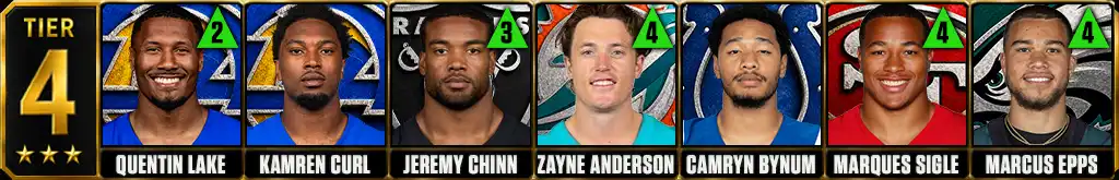 Tier 4 best NFL safeties featuring Quentin Lake, Kamren Curl, Jeremy Chinn, Zayne Anderson, Camryn Bynum, Marques Sigle and Marcus Epps