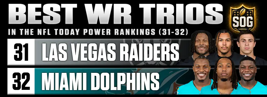 NFL wide receiver trio rankings 31 and 32 featuring the Las Vegas Raiders and Miami Dolphins