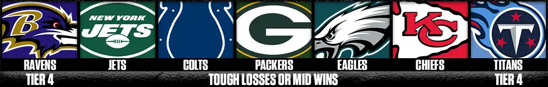 Tier 4 NFL Week 2 performance rankings featuring the Ravens, Jets, Colts, Packers, Eagles, Chiefs and Titans