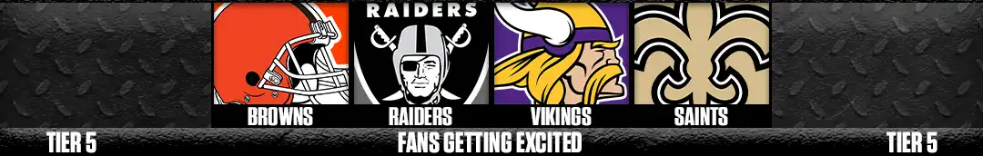Tier 5 NFL Week 2 performance rankings featuring the Browns, Raiders, Vikings and Saints